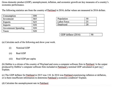 Solved Gross Domestic Product Gdp Unemployment Chegg