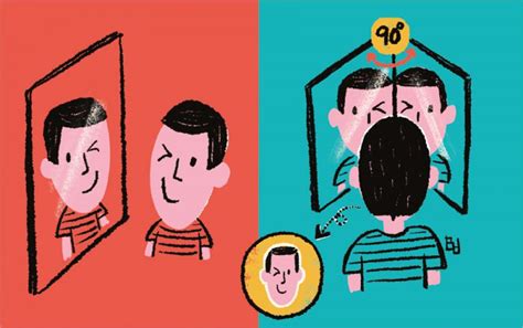 Como Os Outros Me Veem - Como os outros nos veem? | CHC
