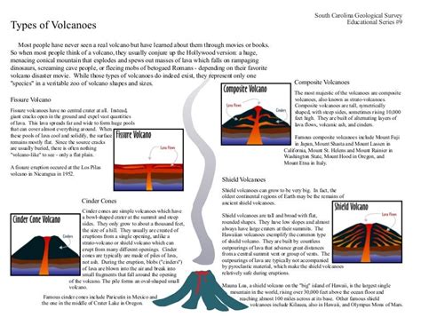 Types Of Volcanoes