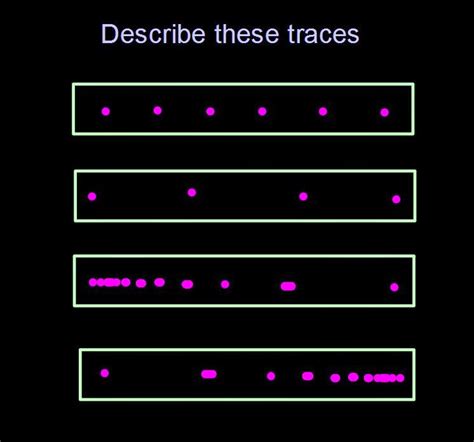 iGCSE Physics: ticker timer traces