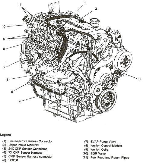 2002 Grand Am Engine