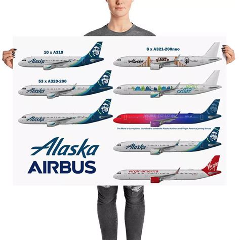 Alaska Airlines Airbus Fleet Poster 70x100cm - Airlines TShirts