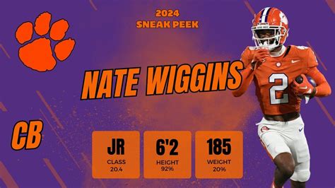 2024 Exclusive Sneak Peek Nate Wiggins Fantasy Football Universe