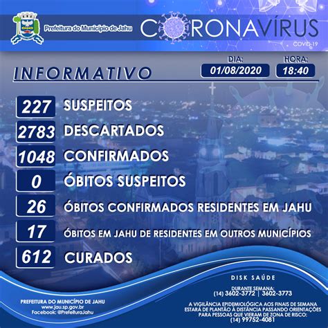 Informe Epidemiol Gico Sobre O Coronav Rus Covid No Munic Pio Em