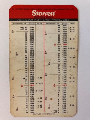 Starrett Precision Tools Decimal Equivalents Tap Drill Sizes Pocket