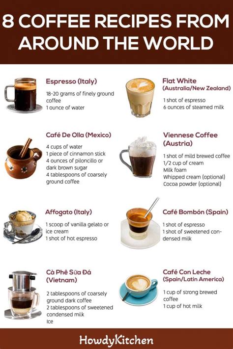 15 Best Coffee Recipes From Around the World - HowdyKitchen