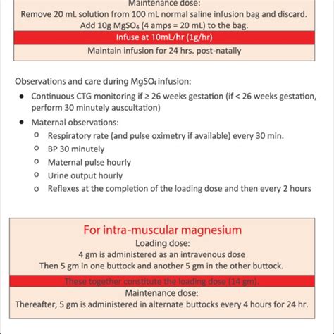 One Protocol For Use Of Magnesium Sulfate Mgso 4 For Eclampsia