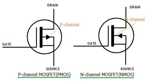 PMOS vs NMOS: What's The Difference?