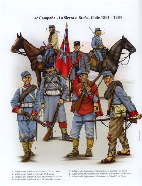 Uniformes Chilenos De La Guerra Del Pacífico Poder Militar