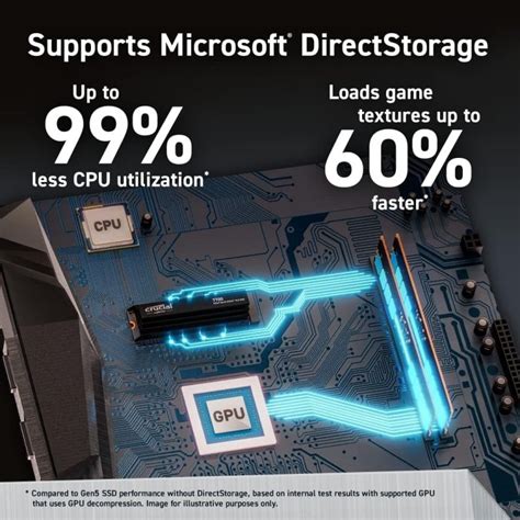 SSD Crucial T700 PCIe Gen5 NVMe M 2 Da 1 TB PcComponentes It