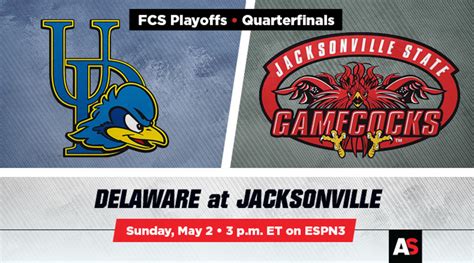 Fcs Quarterfinal Prediction And Preview Delaware Vs Jacksonville