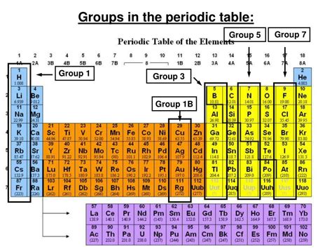 lecture  chapter  structure   atom contd powerpoint