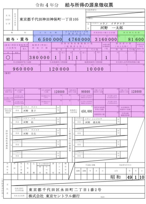 源泉徴収票の見方を図解で説明【令和4年 2022年 分】 詳しく解説！ 1分でも分かる！ Internet Watch