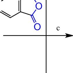 Scheme Reagents And Conditions A Ch Cl H B