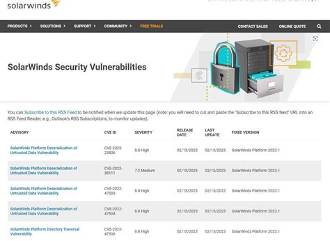 7 Critical Vulnerabilities In SolarWinds Platform