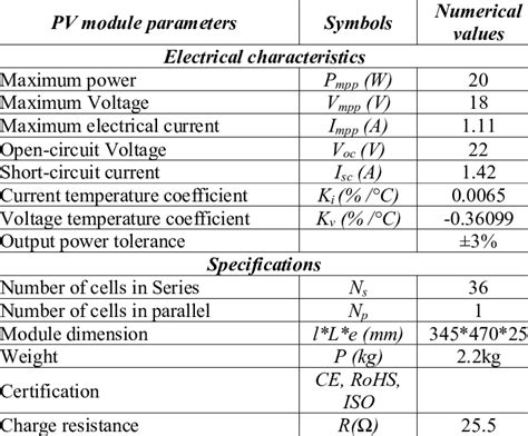 specifications   pv panel  scientific diagram