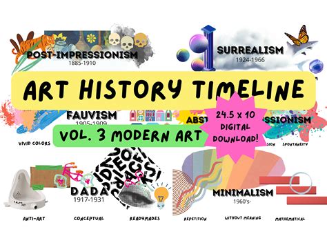 Art History Timeline Poster Vol Modern Art Art Teacher Etsy