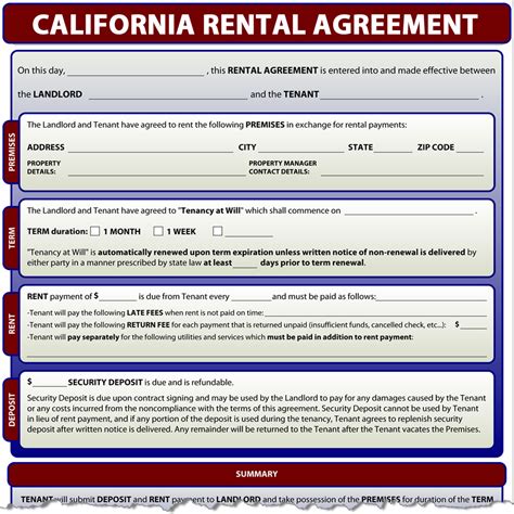 Rental Agreement Template California