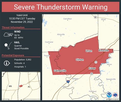 James Spann On Twitter Severe Thunderstorm Warning Issued For Parts Of Sumter And Greene