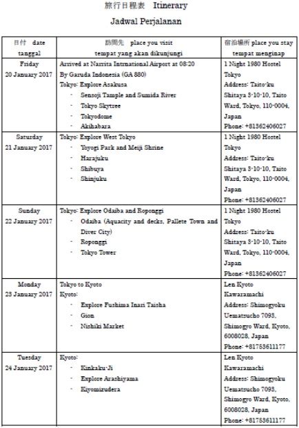 √ Formulir Visa Jepang Contoh Pengisian Bonus Itinerary Pakar Dokumen