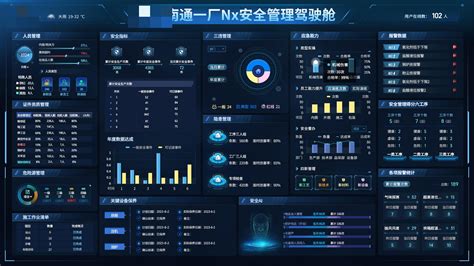 新一代HSE安全生产智能化解决方案 智慧安全 江苏坤云信息科技有限公司