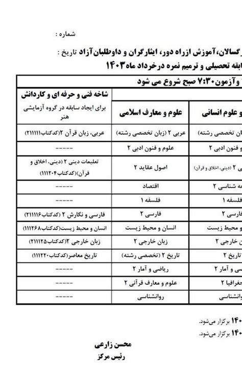 برنامه جدید امتحانات نهایی دانش‌آموزان اعلام شد مشرق نیوز