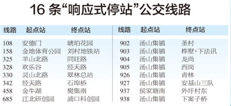 按铃下车，南京推出16条“响应式停站”公交线路 南报网