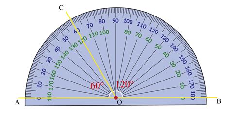 Protractor |Use of protractor & Measuring Angles| Solved Examples ...