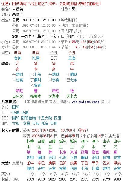 1995年7月13日八字1995年7月13日生人，八字测算，揭示你的人生运势！奇缘阁算命网