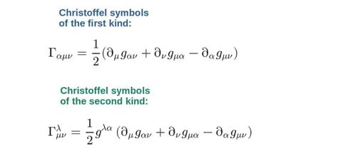 Christoffel Symbols A Complete Guide With Examples Profound Physics