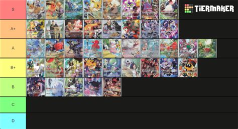 Pokemon Tcg Character Rare Ranking Tier List Community Rankings