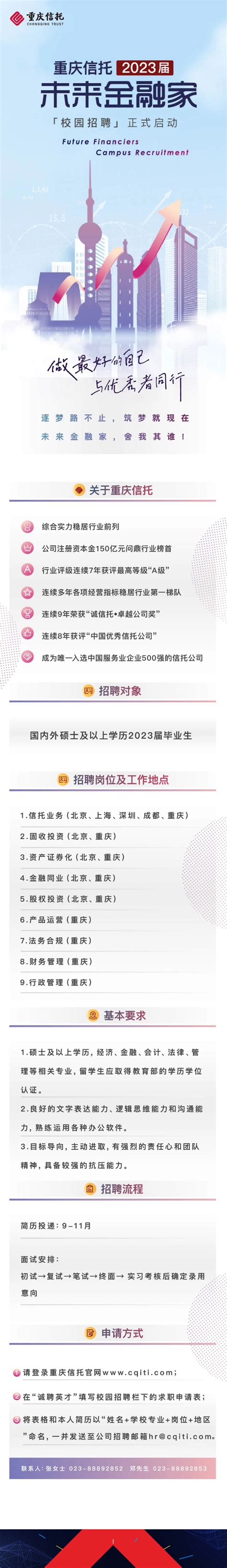 重庆信托2023届未来金融家校园招聘正式启动 信托资讯 用益信托网