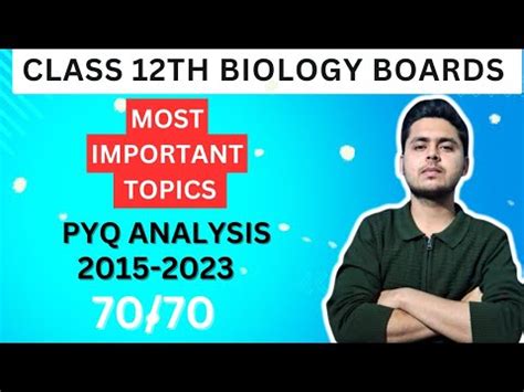 Most Important Topics Class Biology Years Pyqs Analysis Score