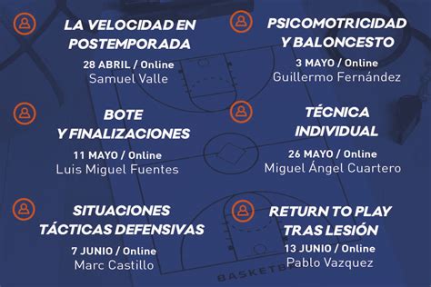 Programa De Formaci N Continua Online Para Entrenadores As De La Fbcv