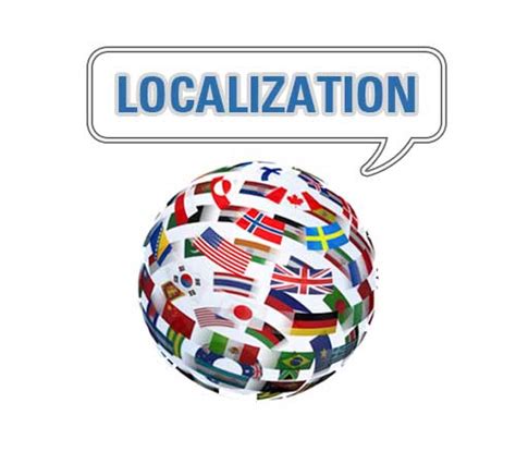 Successful Global Marketing And Branding Localization Gpi