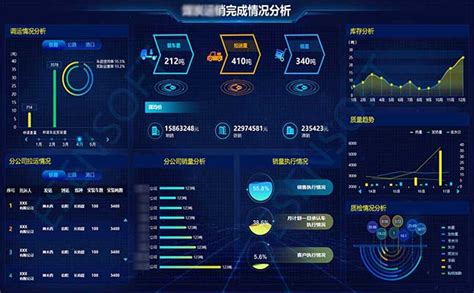 大数据可视化的类型数据可视化的三种类型阐述数据可视化的类型第2页大山谷图库