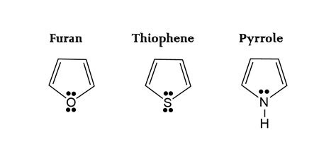 123aromaticity16 Heterocyclic Aromatic Systems2 Furanpyrrole