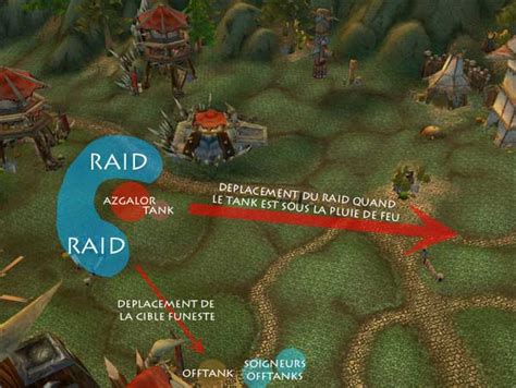 La Bataille Du Mont Hyjal