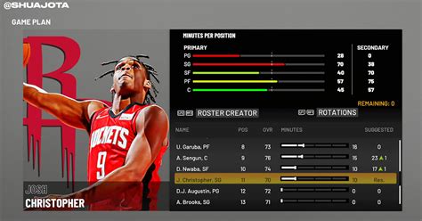 NBA 2K22 Josh Christopher Next Gen Portrait PS5 To PC By Shuajota