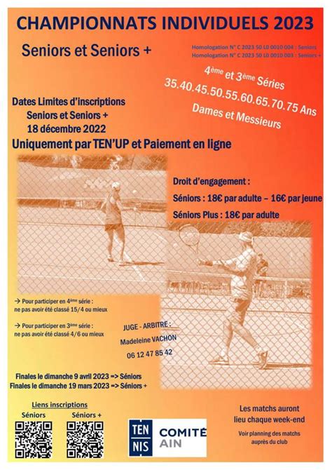 Championnats Individuels Seniors Et Seniors Tennis Club De Mionnay