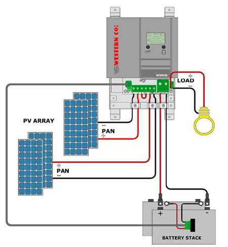 Schema Regolatore Di Carica Mppt Fare Di Una Mosca