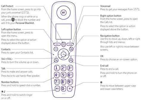 BT Essential Digital Home Phone User Manual