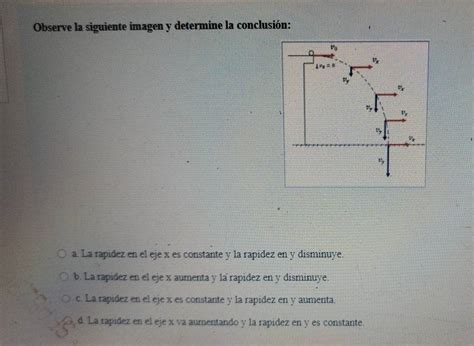 Solved Observe la siguiente imagen y determine la conclusión a La