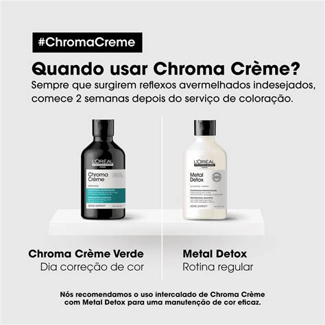 Shampoo L Or Al Chroma Cr Me Green Dyes Beautybox