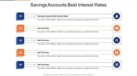 Top 10 Best Interest Rates Savings Account PowerPoint Presentation