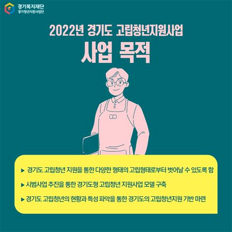 2022년 경기도 고립청년지원사업 공모 경기청년포털