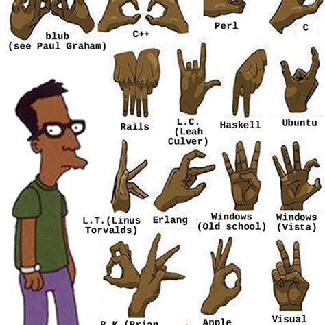 Cool Gang Symbols