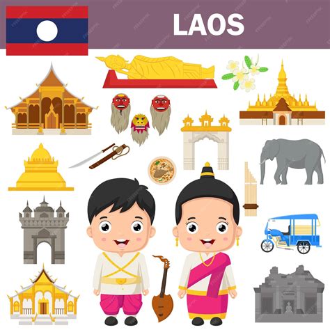 Premium Vector | Set of laos famous landmarks