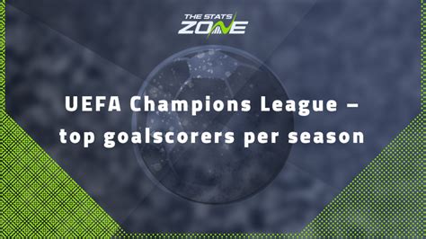 UEFA Champions League – top goalscorers per season - The Stats Zone