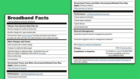 Fcc Approves Nutrition Labels For Broadband Services Shelly Palmer